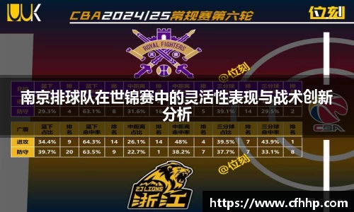 南京排球队在世锦赛中的灵活性表现与战术创新分析